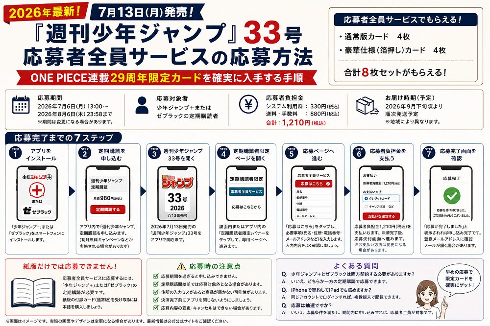 7月13日発売『週刊少年ジャンプ』33号 応募者全員サービスの応募方法